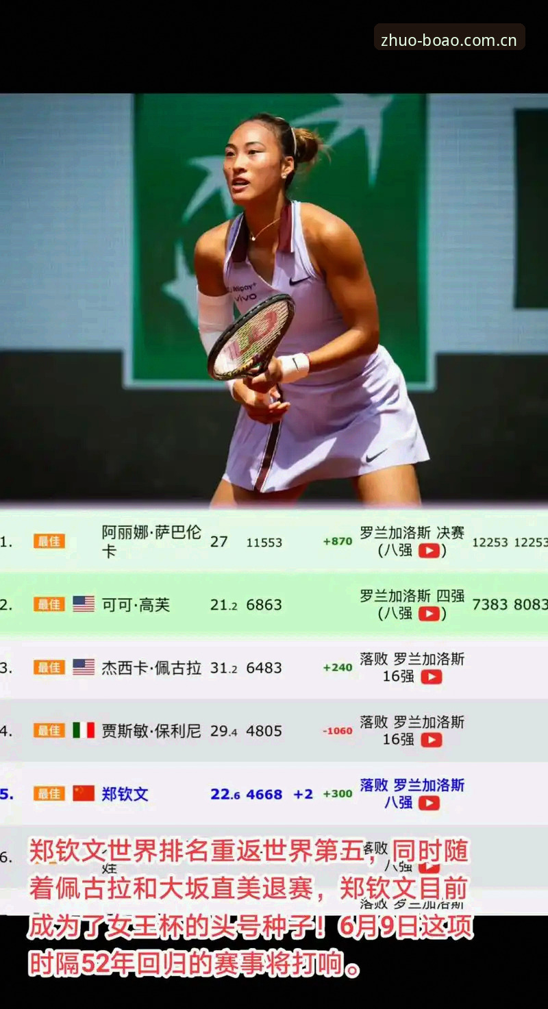 从153位到重返聚光灯，郑钦文的这张外卡值多少钱？